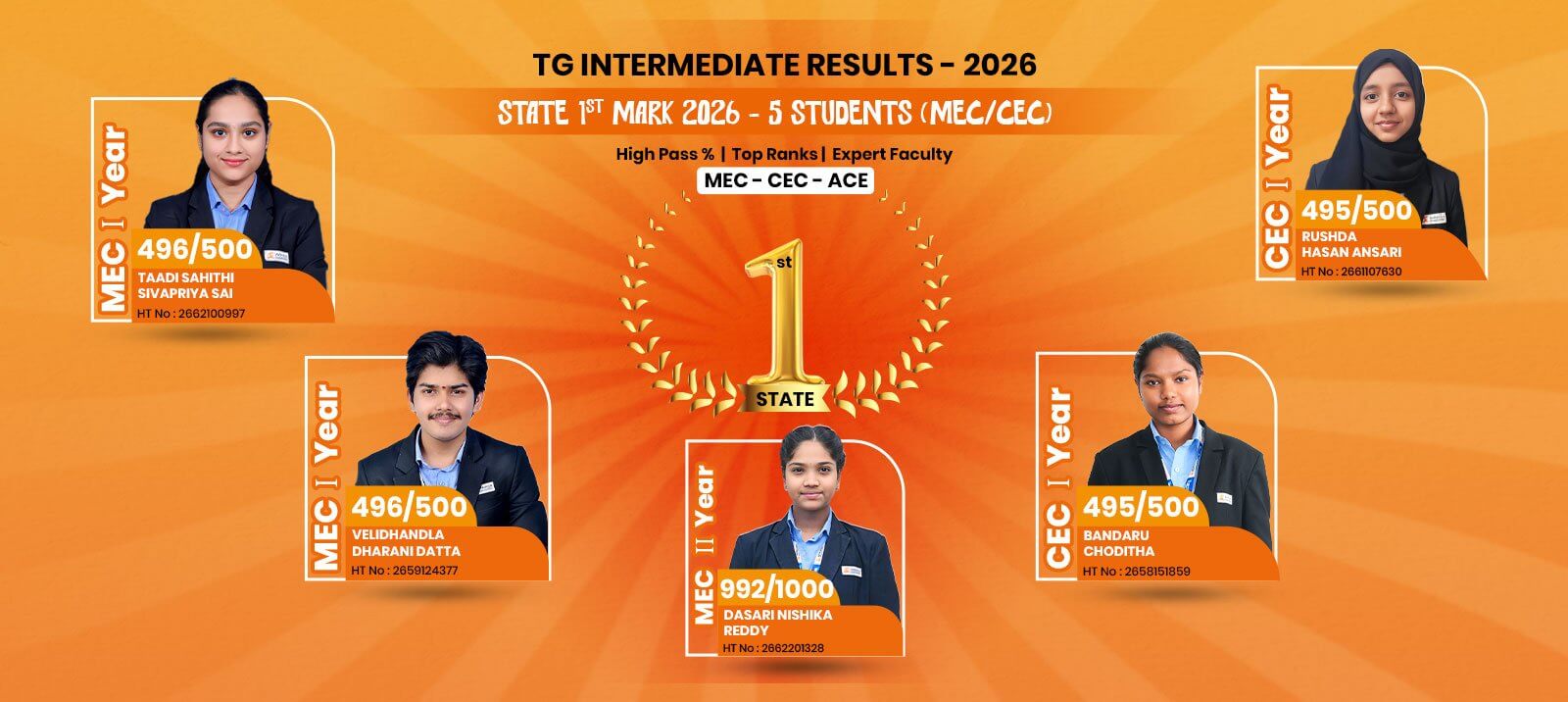 TG Intermediate Results 2026 — 5 Avinash students secured State 1st Mark in MEC and CEC