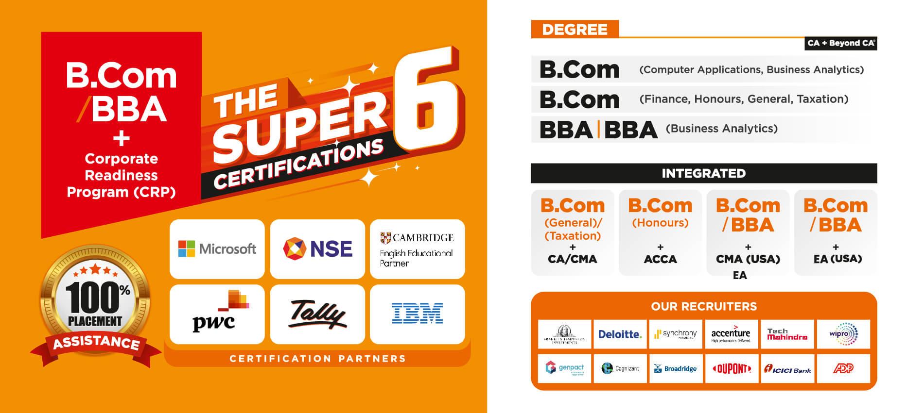 Intermediate Courses - MEC, CEC & ACE and the Super 6 Certifications